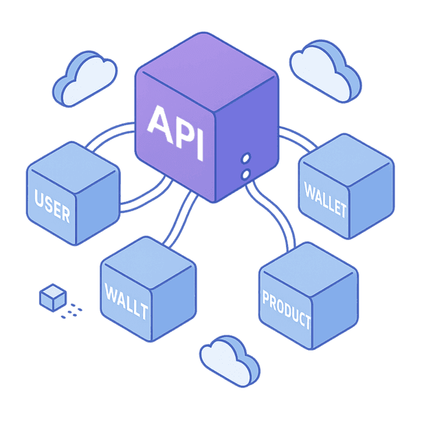 RESTful APIs